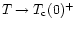 $T\rightarrow T_{\rm c}(0)^+$